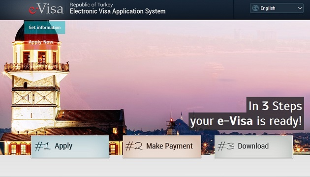 外交部宣布 電子簽證eVisa 12日起正式施行  | 文章內置圖片
