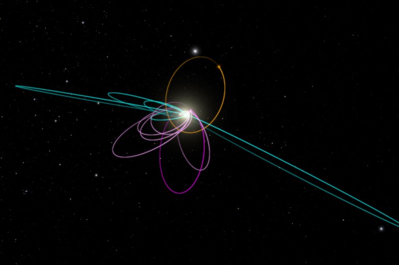 天文學家發表太陽系可能存在「9號行星」 | 文章內置圖片