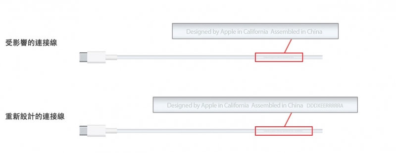 MacBook的USB-C充電線出包 蘋果宣佈免費更換  | 文章內置圖片