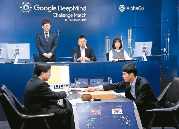 電腦對弈人腦　AlphaGo打敗南韓棋王李世乭 | 文章內置圖片