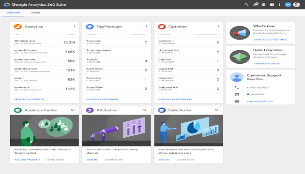 Google推出Analytics 360 Suite來滿足行銷人的應用工具 | 文章內置圖片
