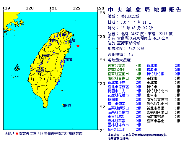 13：45宜蘭發生地震，台北有感震度2級 | 文章內置圖片