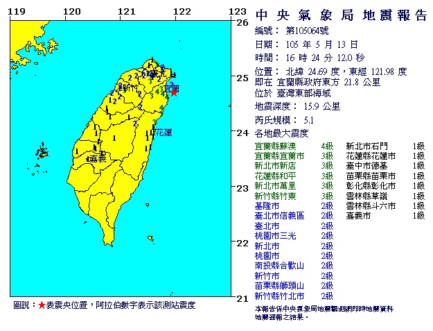 又「震」了！台灣時間16時24分宜蘭5.1地震