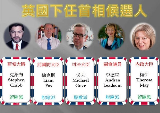 5候選人剩2名 英保守黨魁進行第二階段選舉 | 文章內置圖片