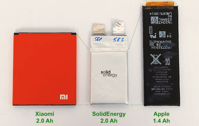 手機電池新技術！　未來手機電池有望更小更有電！ | 文章內置圖片