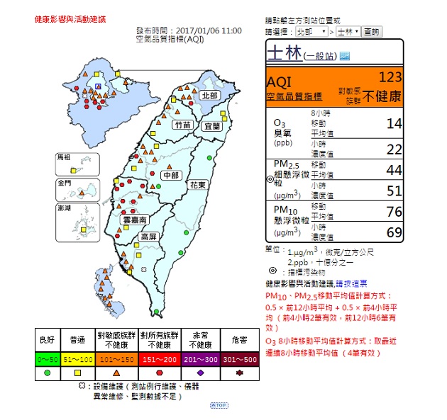 灰濛濛!台灣西半部空氣品質差 預計將持續至周日 | 文章內置圖片