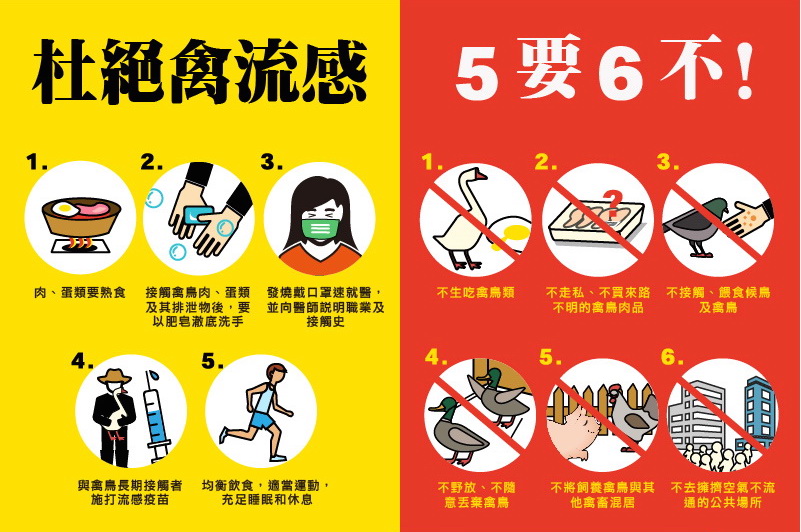 籲民眾遵守「5要6不」 嚴格檢測流感接觸者 | 文章內置圖片