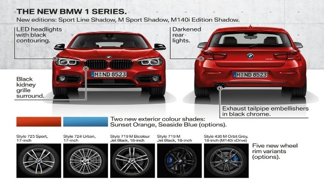 BMW 1-Series小改款 有特別款和兩種新車色 | 文章內置圖片