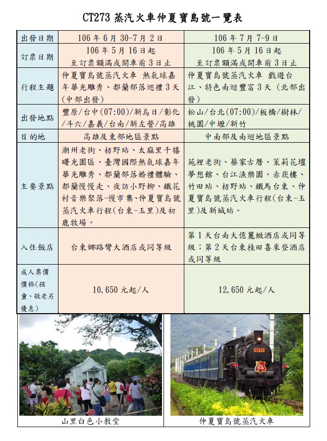 轉盤秀&DT668蒸汽火車VS CT273蒸汽火車仲夏寶島號 | 文章內置圖片