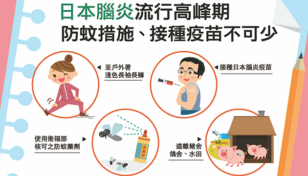 台南出現該市今年首例日本腦炎確定病例，現處流行季，請民眾加強防蚊並按時接種疫苗