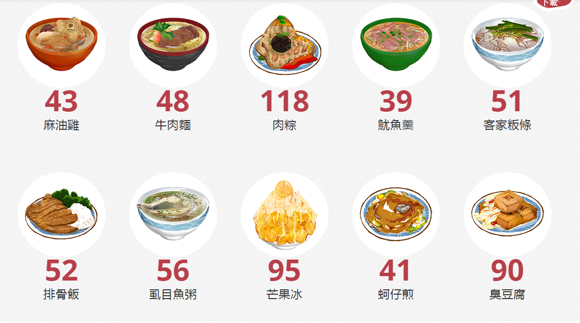 2017台灣美食展 超狂「內用器皿」設計現身 | 文章內置圖片
