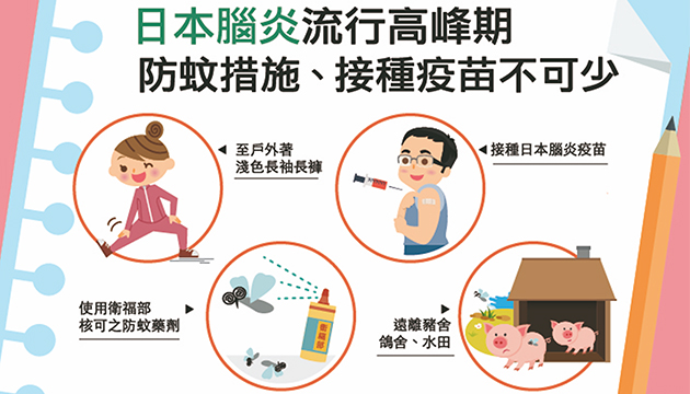 日本腦炎現蹤新北市，再次呼籲民眾落實防蚊及接種疫苗等預防措施