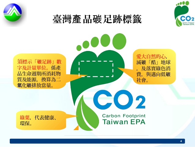 環保署訂定獎勵辦法 鼓勵業者生產低碳產品 | 文章內置圖片