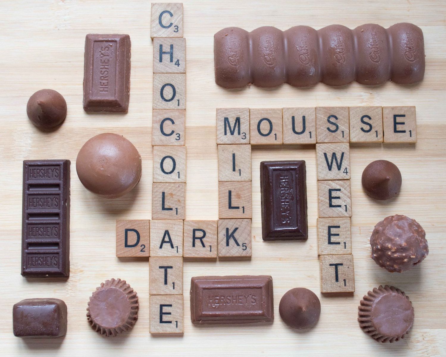 巧克力好食! 一次分清三種巧克力 | 文章內置圖片