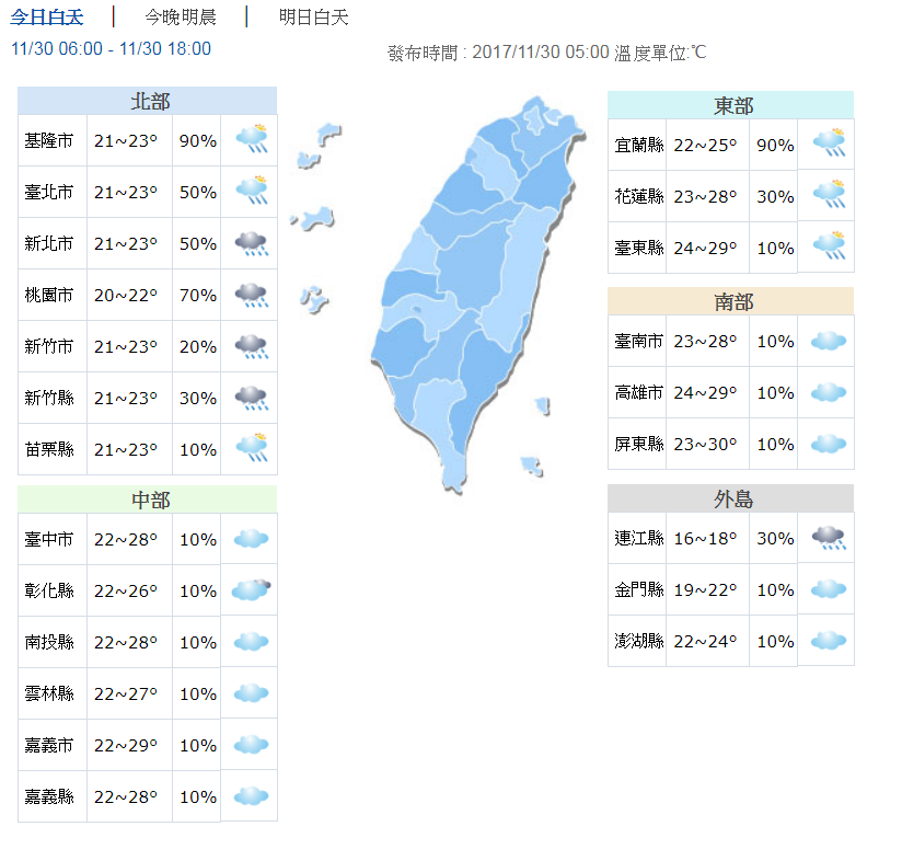 今北台灣氣溫下降 明冷空氣最強時刻 | 文章內置圖片