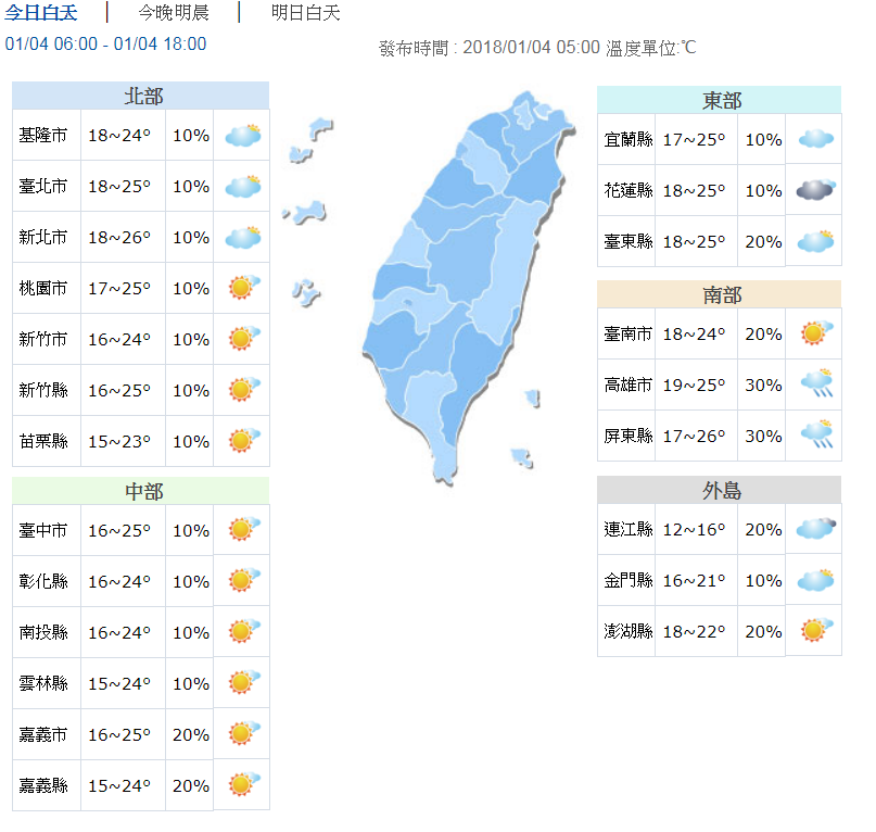 好天气只剩今天! 下周强烈大陆冷气团报到  | 文章内置图片