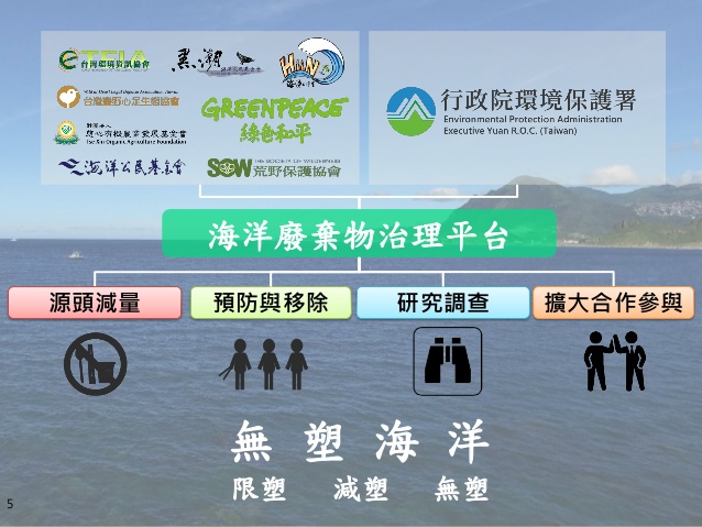 環保署攜手公民團體 首度公布臺灣海廢治理行動方案 | 文章內置圖片