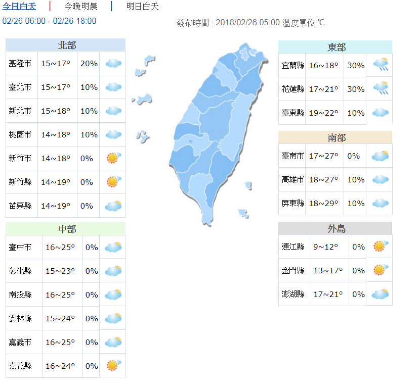 今逐漸回溫 228全台都有雨 | 文章內置圖片