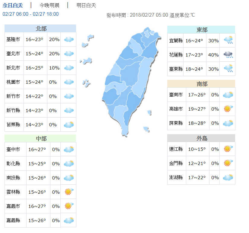 今各地回暖好天气! 明锋面扫台湾将降雨 | 文章内置图片