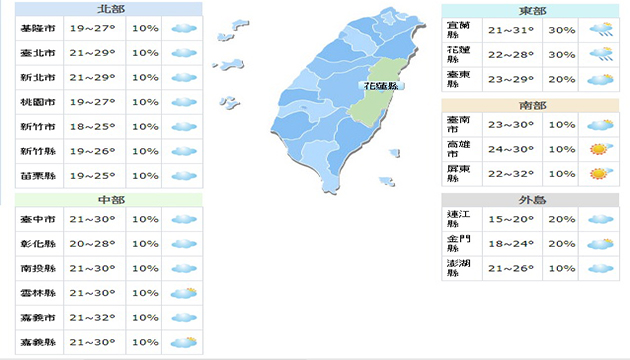 好天气结束！下周起气温下滑 | 文章内置图片