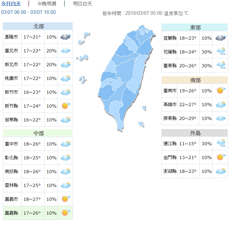 明鋒面通過有雨 強烈大陸冷氣團抵台 | 文章內置圖片