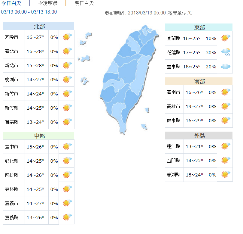 今溫暖舒適好天氣 周五鋒面通過防大雨 | 文章內置圖片