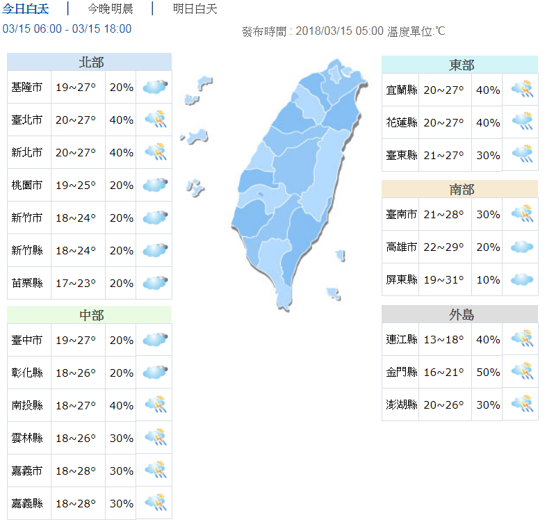 要变天了! 锋面接近 北东降雨机率高 | 文章内置图片