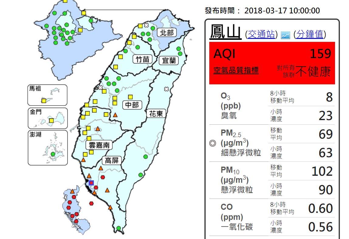 东北季风发威北部降6度  空品拉警报高雄达红害 | 文章内置图片