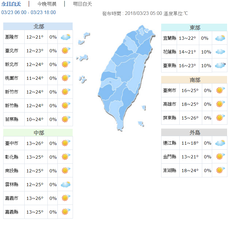 周末迎接好天气！ 气温回升 留意日夜温差大 | 文章内置图片