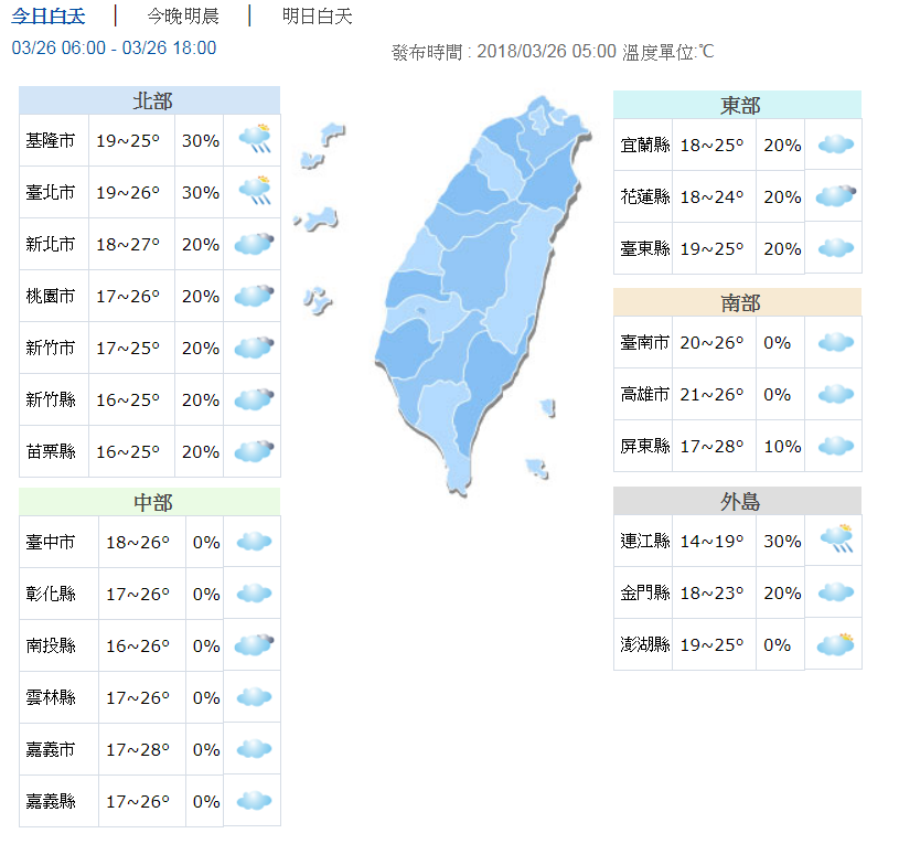 气温大幅回升！本周天气晴朗稳定 | 文章内置图片