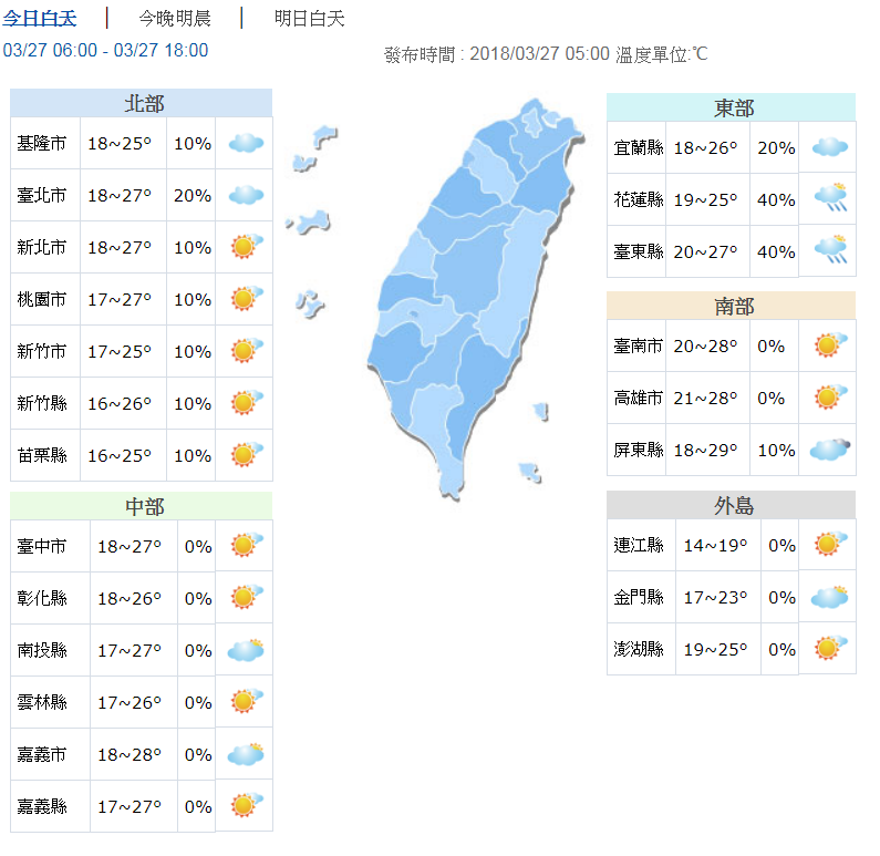 好天气却没有好空气！全台西半部空品达橘警 | 文章内置图片