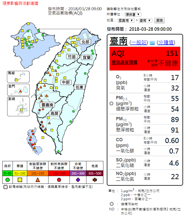 天气稳定！今高温可达29度 西半部空品不佳 | 文章内置图片