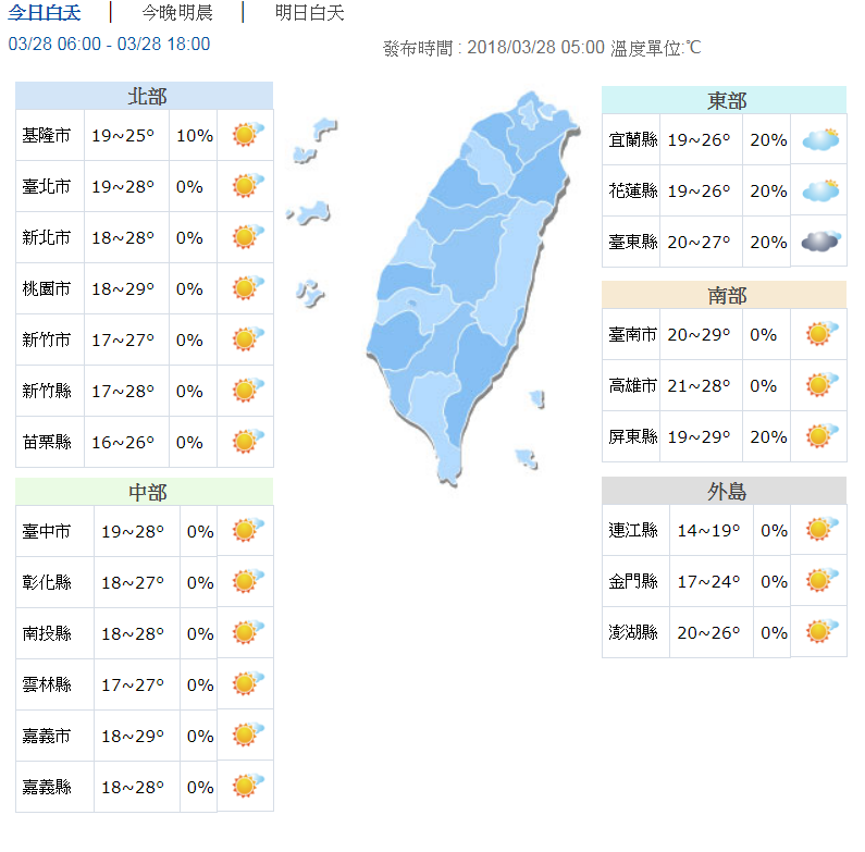 天气稳定！今高温可达29度 西半部空品不佳 | 文章内置图片