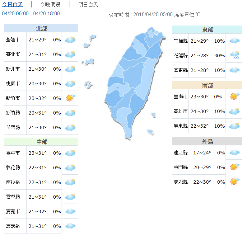 今持續好天氣！各地高溫可達32度 | 文章內置圖片