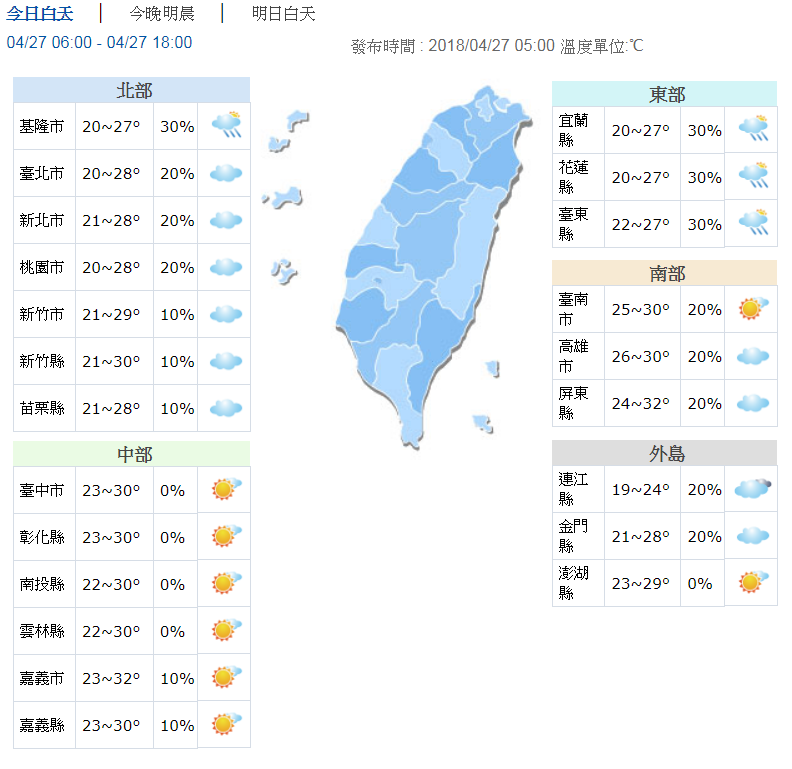 稳定好天气到下周三！今明云嘉南空品达红害 | 文章内置图片