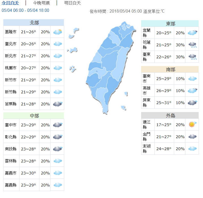 氣溫回升迎接好天氣！8日新一波鋒面報到 | 文章內置圖片