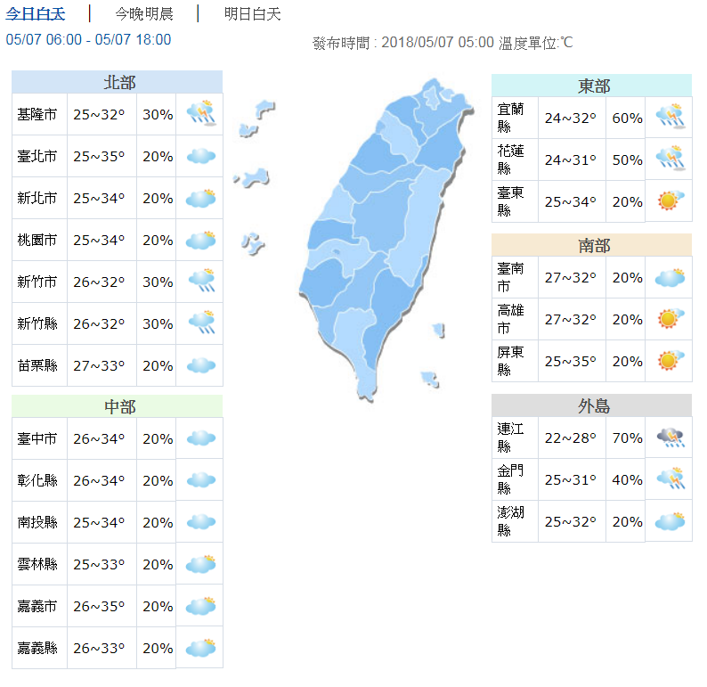 明锋面抵达全台有雨 北部降温10度 | 文章内置图片