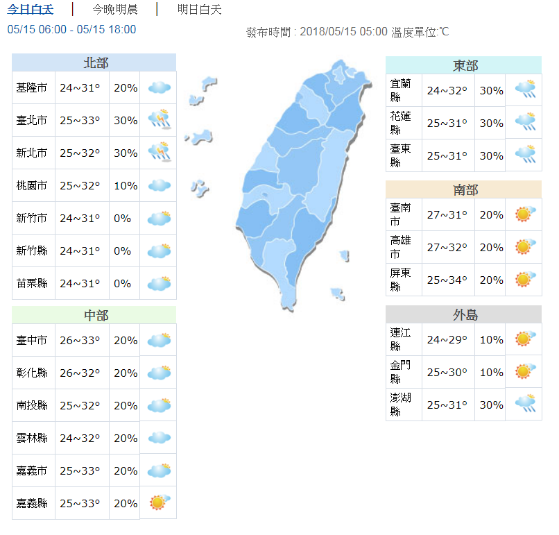 今白天高温上看34度！未来一周天气超热 | 文章内置图片