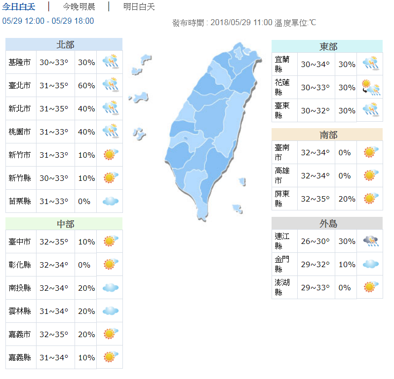 今明天氣仍悶熱 周五鋒面報到有雨降溫 | 文章內置圖片