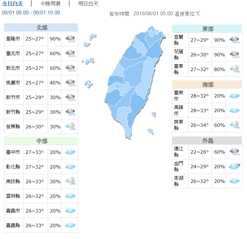 降10度！北台灣有雨轉涼 3天後可能有颱風發展 | 文章內置圖片