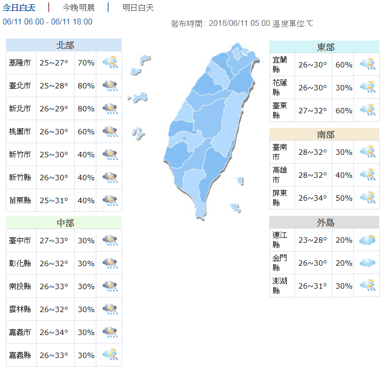 氣象局發布20縣市大雨特報 周三恐有豪雨襲台 | 文章內置圖片