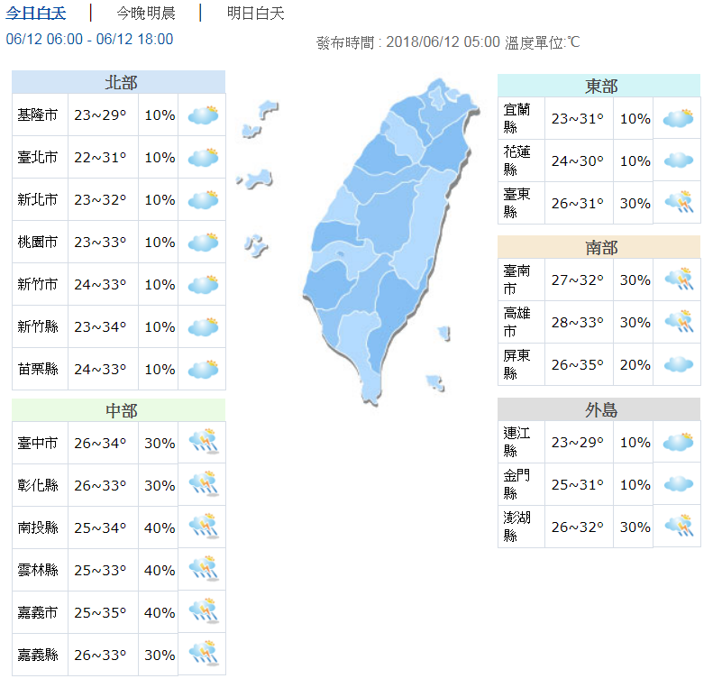 好天氣僅剩一天！明起未來一周各地防大雨或豪雨 | 文章內置圖片