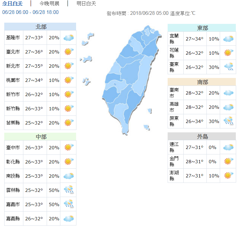 今高壓減弱南部有雨 午後雷陣雨範圍擴大 | 文章內置圖片