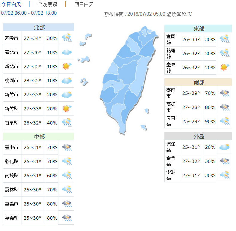 氣象局發布8縣市大豪雨特報 台北仍可熱到36度！ | 文章內置圖片