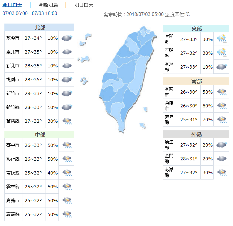 南台湾4县市发布豪雨特报 北部仍热到36度！ | 文章内置图片