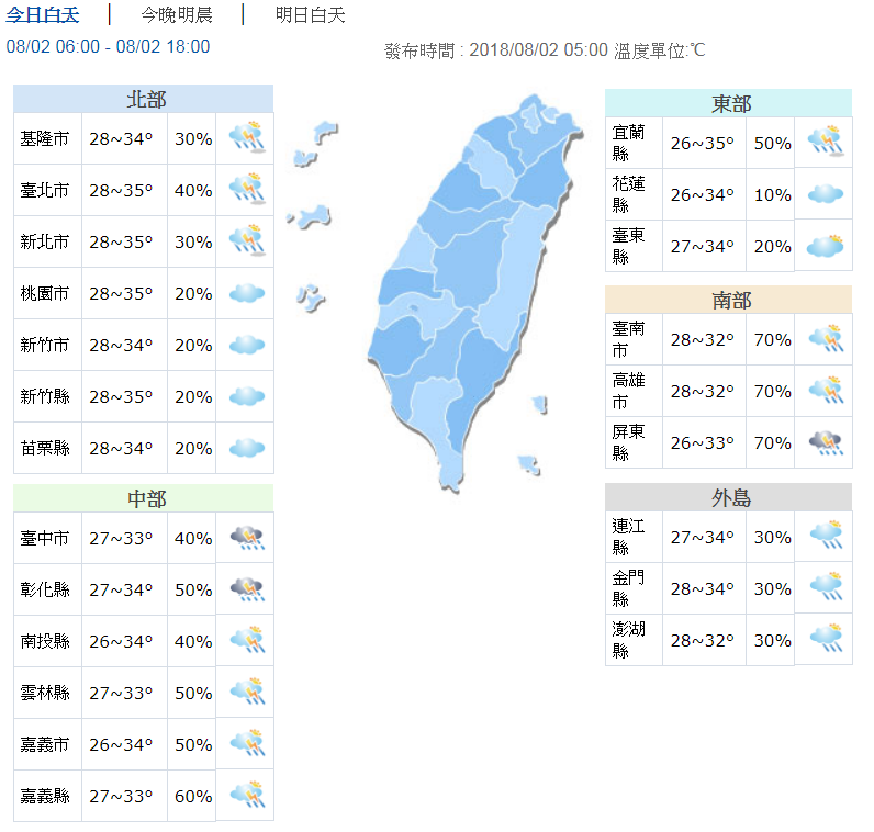 氣象局發布7縣市大雨特報 沒雨時仍悶熱高溫 | 文章內置圖片