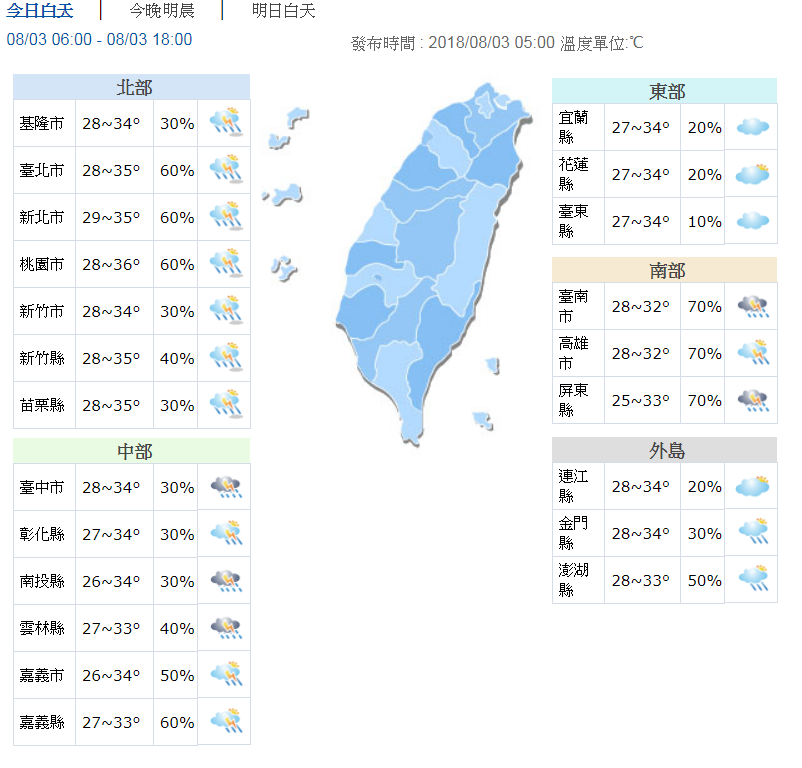 今天气不稳定5县市大雨特报 双北桃园体感直逼42度！ | 文章内置图片