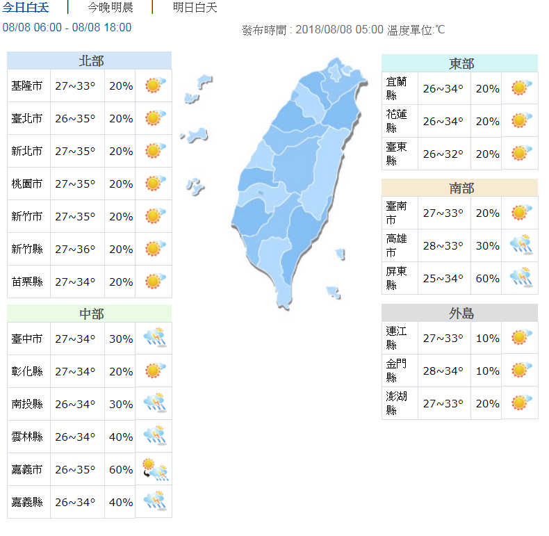 今气温仍偏高 第14号颱风魔羯预估明天生成 | 文章内置图片
