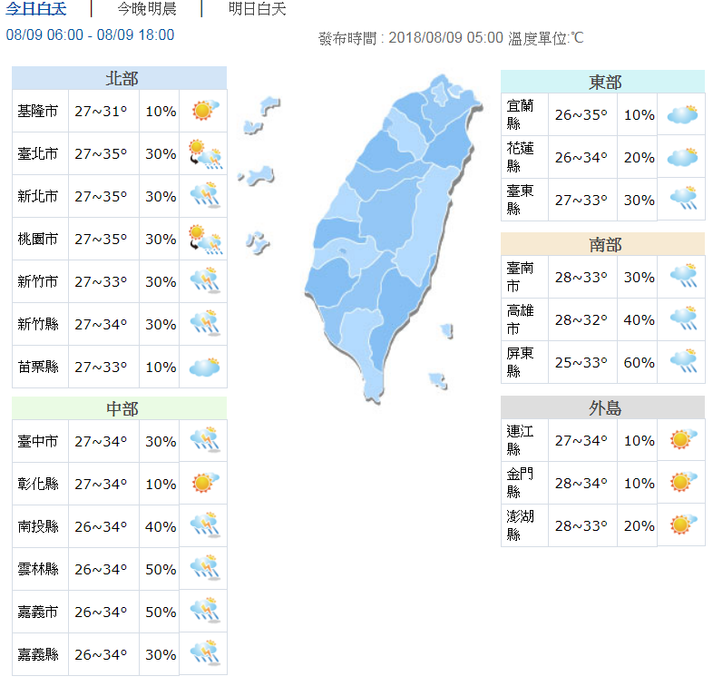 今南部東南部斷續有雨 北宜花高溫可能站上36度！ | 文章內置圖片