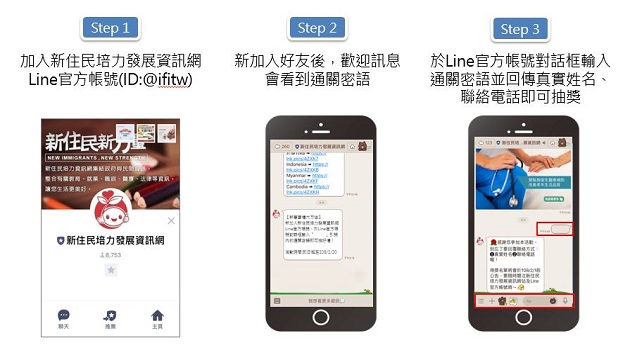 新住民培力發展資訊網「新春賀禮」新加入Line官方帳號抽好禮！